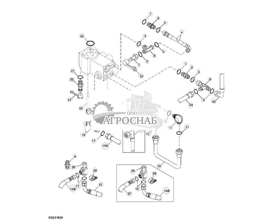 Priority Valve Lines 